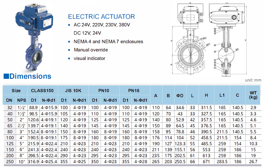 Électric-wafer-butterfly-valves