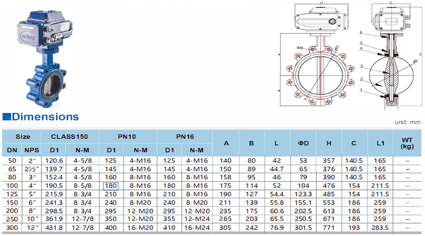 Watts Butterfly Valve
