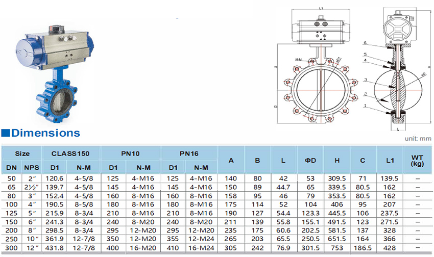 Valves-Butter-Valves-Valves-Lug-Lug-Style-Valves
