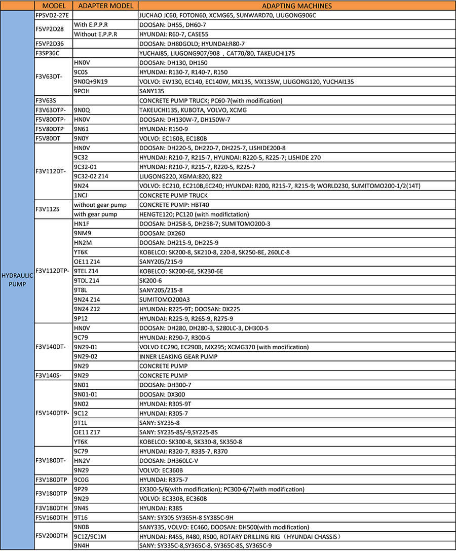 EDT-Model-List-1 (1).jpg EDT-Model-List-1 (1).jpg