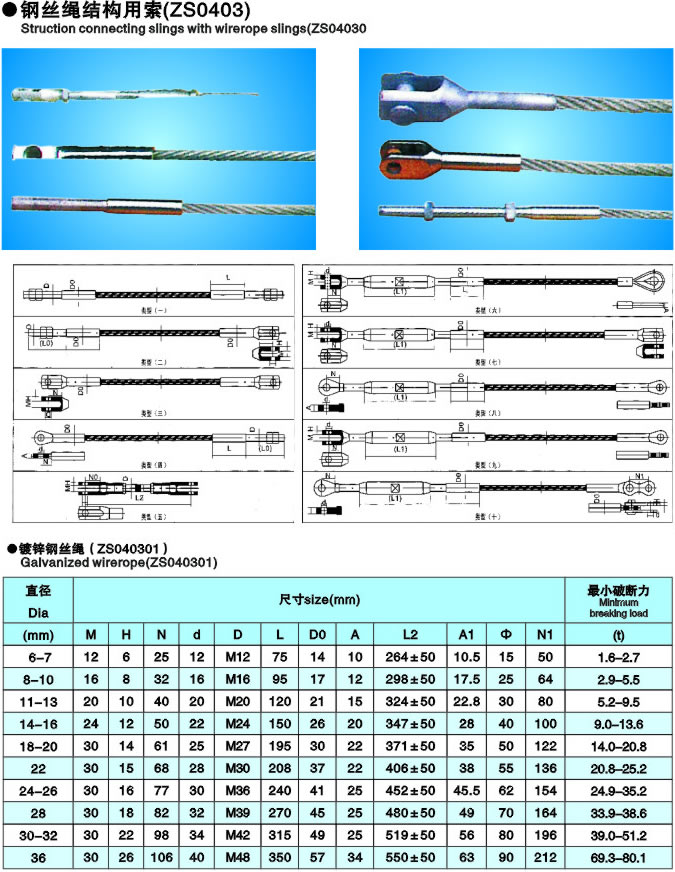 钢丝绳结构用索c