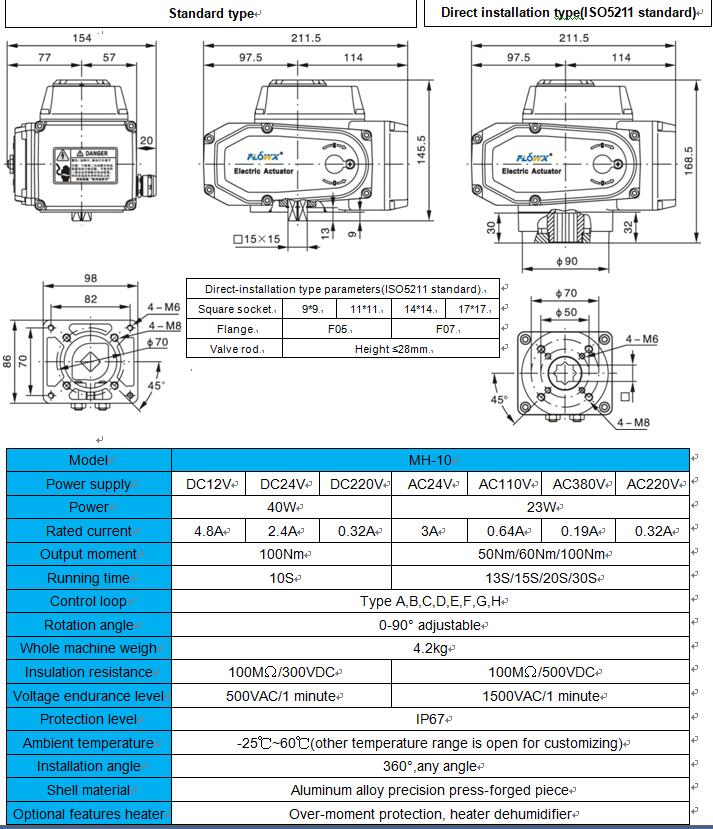 Attuatore parametro-elettrico