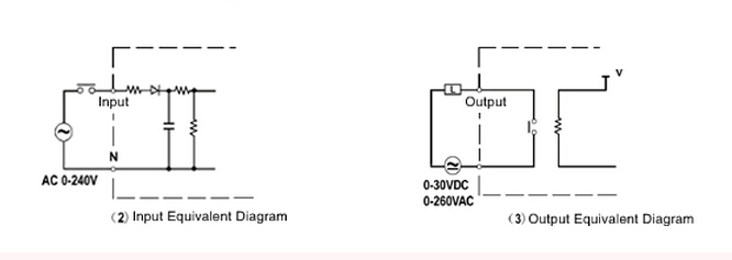 plc controller