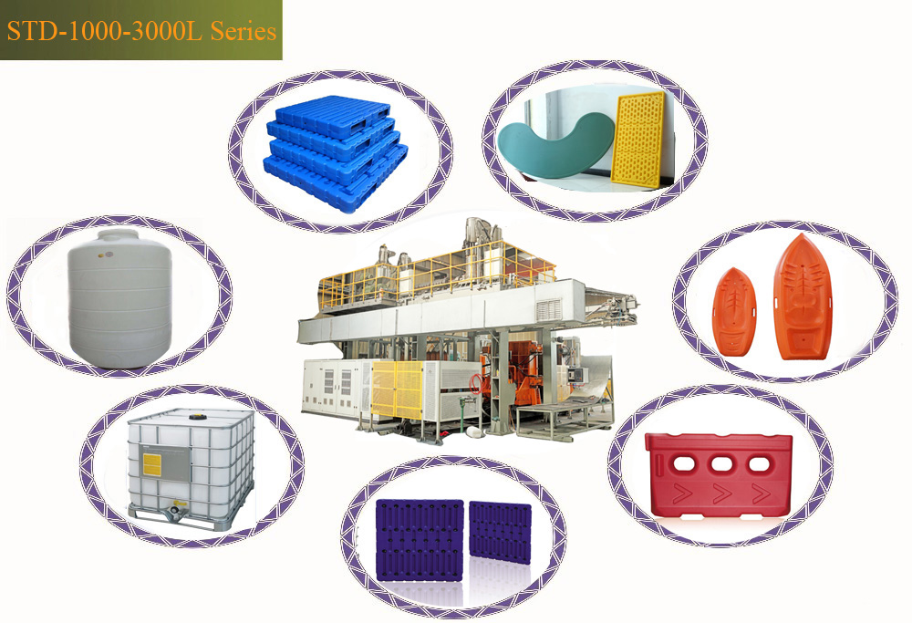 STD-1000-3000L 系列