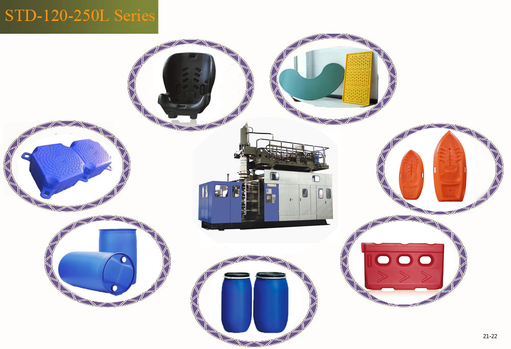 STD-120-250L系列 STD-120-250L