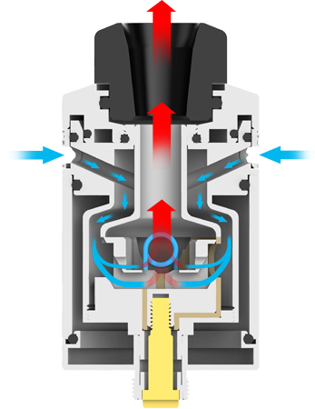 serpent elevate rta airflow system