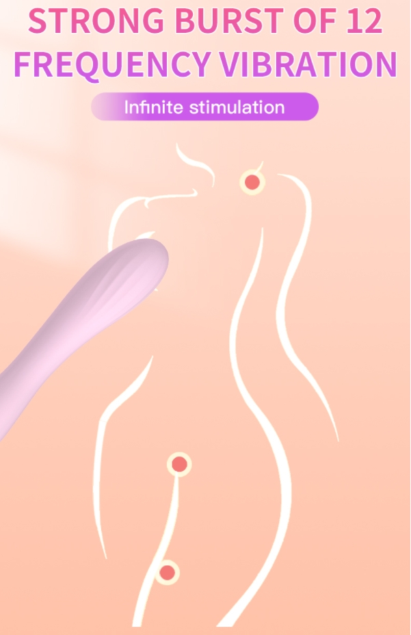 12 Powerful Vibrations Stimulator vibrator for Women or Couple Fun G Spot Vibrator 