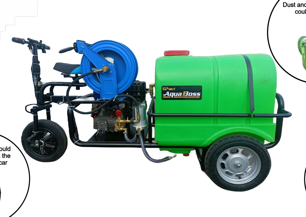 High Pressure Washer Korkeapainepesuri
