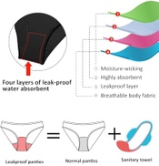 period swimwear.jpg