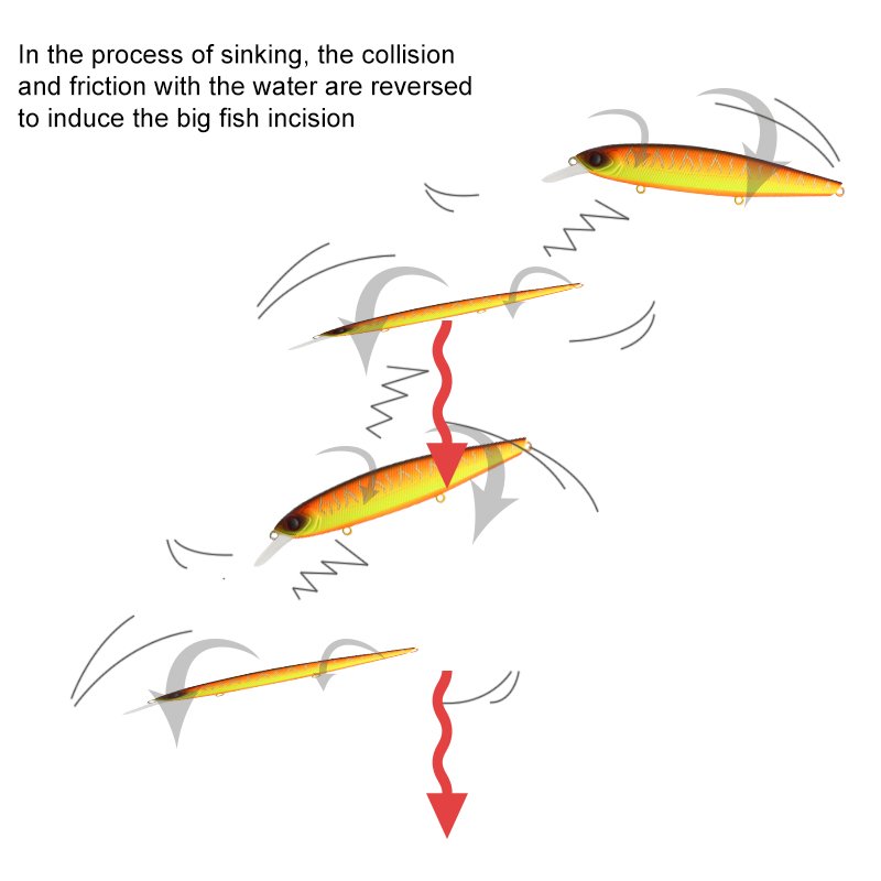 Fishing lure 釣りルアー