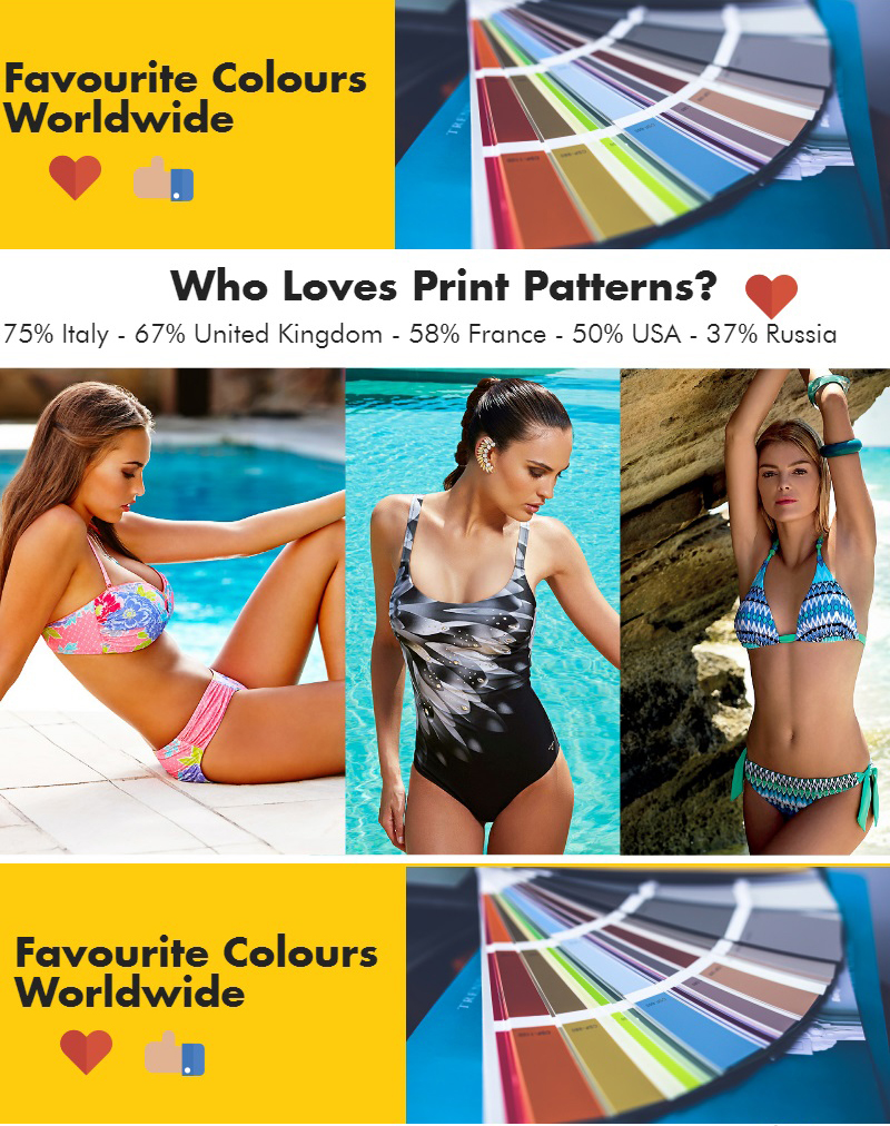 2016 swimwear trends - favourite colours worldwide