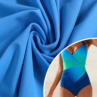 //a0.sofastcdn.cn/cloud/ljbprkrkllsrjlnkjkonjo/polyester-spandex-fabror-swimwear.jpg