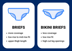 Brief vs bikini brief.jpg