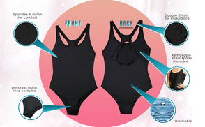 period friendly swimwear.png