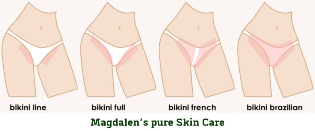 Plné bikiny vs bikiny
