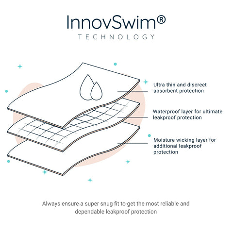 InnovSwim Technology resize