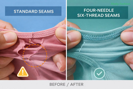 Before and after graphic contrasting standard seams vs four‑needle six‑thread under stretch.jpg