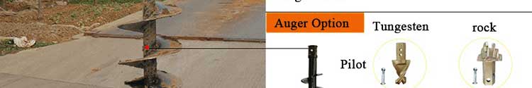 Parti di ricambio Auger Earth05
