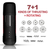 UM-ACT108 Thrusting Rotating Male Masturbator