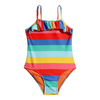 //a0.sofastcdn.cn/cloud/llbprkrkllsrilrrowoiljn/adviicd-cute-bikini-for-teens-girls-bikini-swimsuit-1-piece swimwear-bathing-suit.jpg