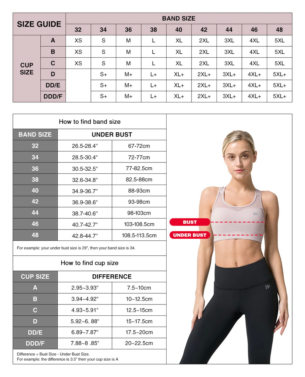 Sports Bra size chart