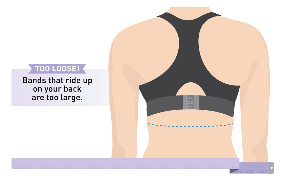 how to measure bra size (2)