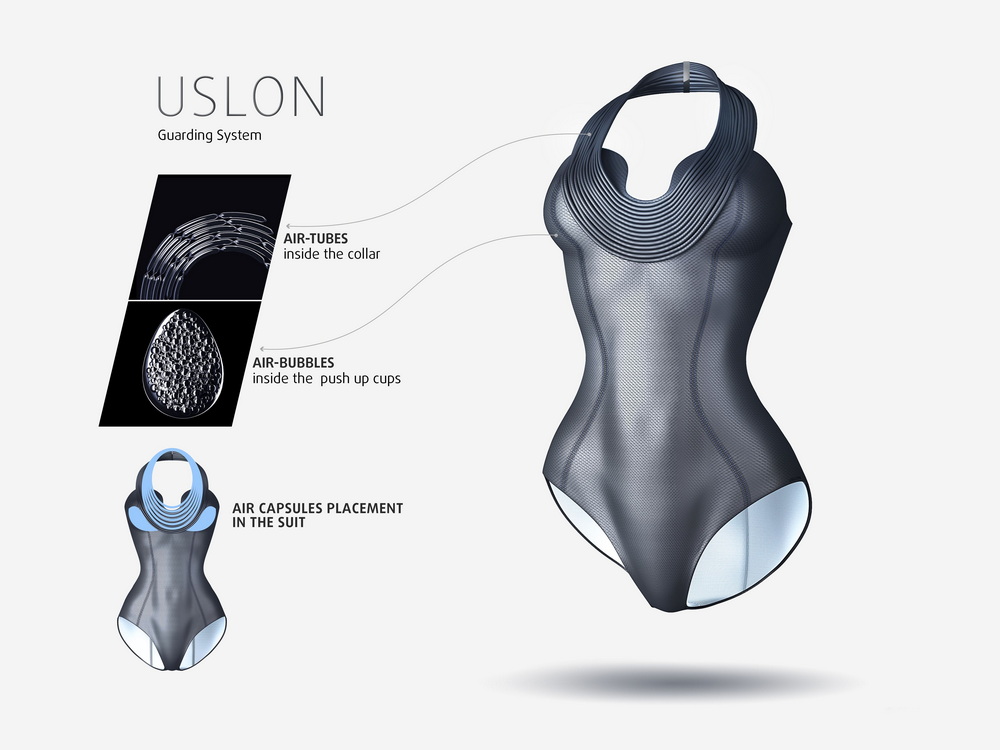 uslon swimwear (4)