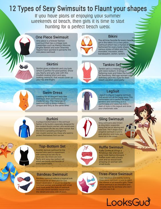 Different fashion types of swimsuits