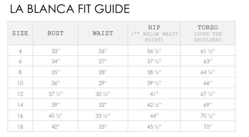 La Blanca Fit Guide