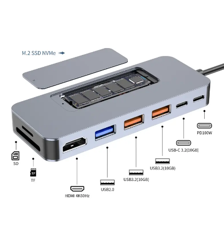 Як док-станцыі Thunderbolt паляпшаюць хуткасць перадачы даных