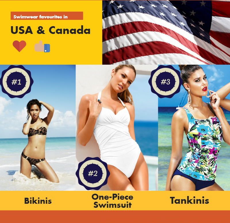 2016 swimwear trends - swimwear favorites in USA and Canada