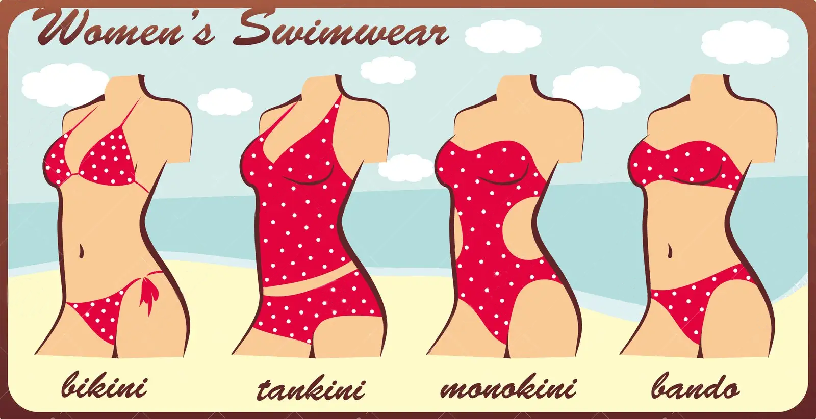 Apa Perbedaan Antara Bikini dan Tankini?