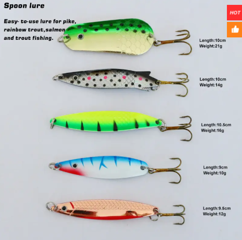 Fishing Lure Przynęta wędkarska
