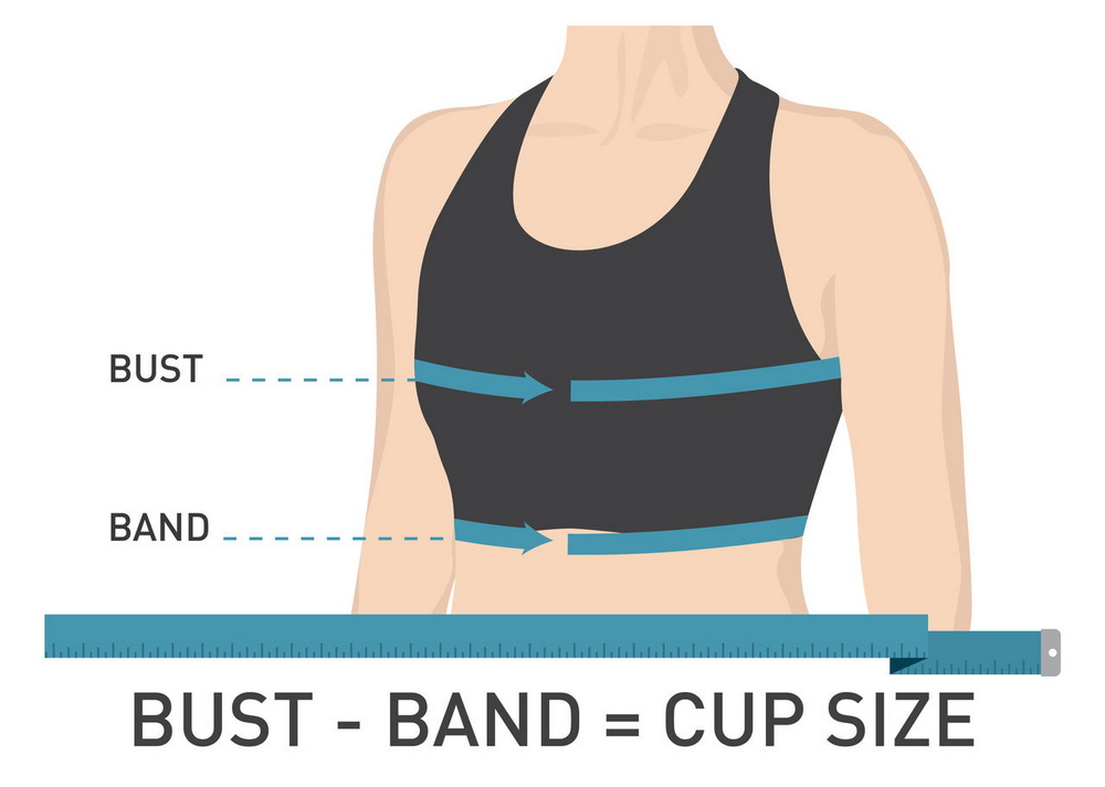 how to measure bra size