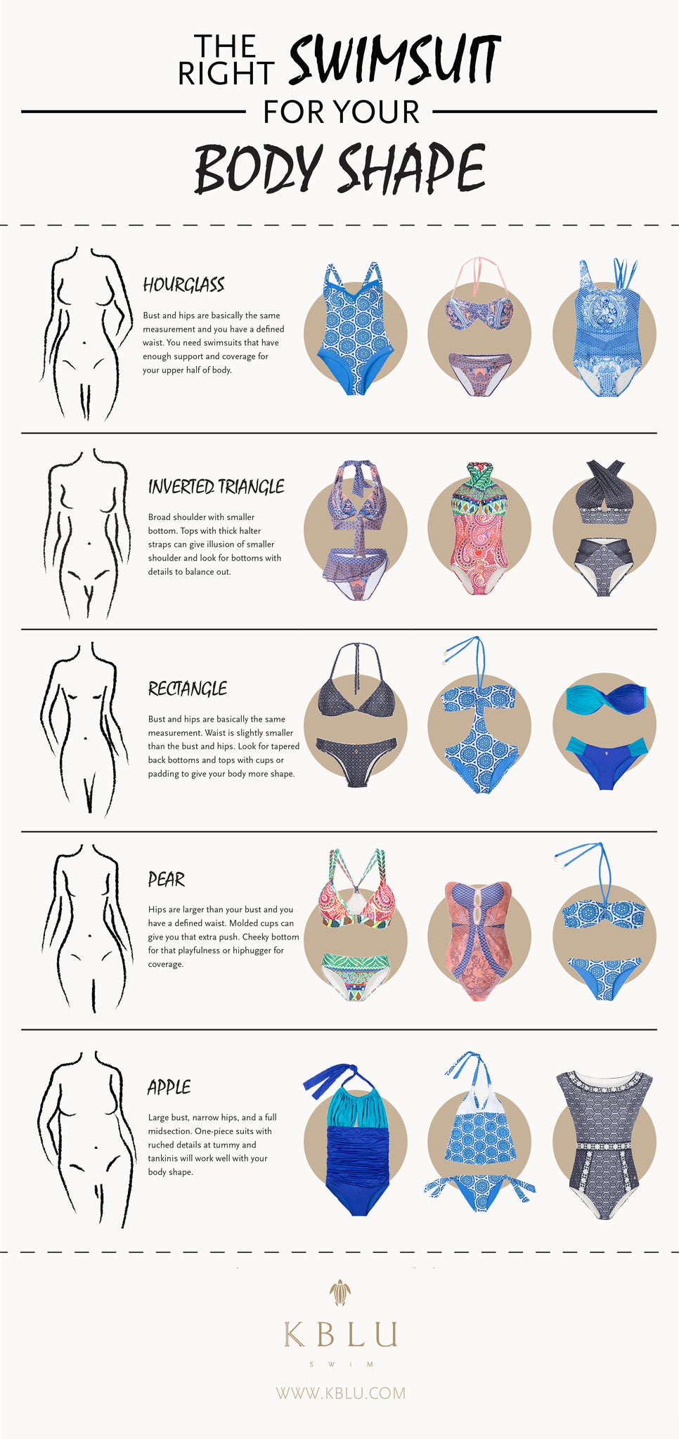 u swimsuit ghjustu per a vostra forma di corpu