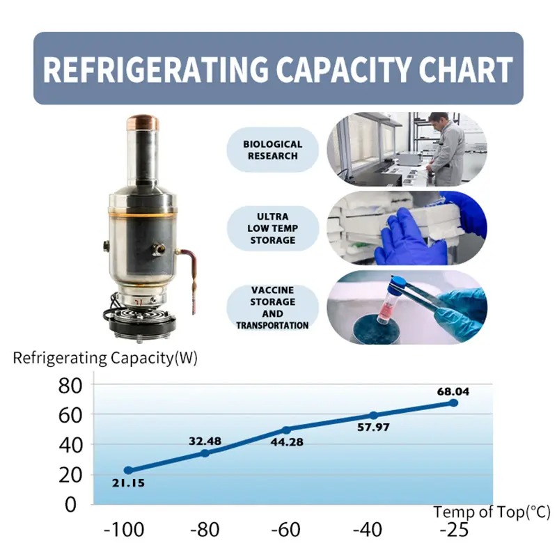 Free Piston Stirling Cooler Gratis Piston Stirling Cooler