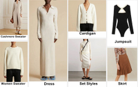 //a0.sofastcdn.cn/cloud/lpBprKrkllSRklnkmmoqjq/Wisrise-Garment.jpg