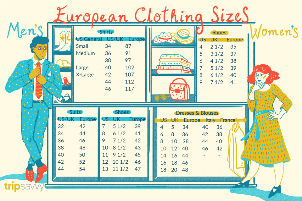 European clothing sizes