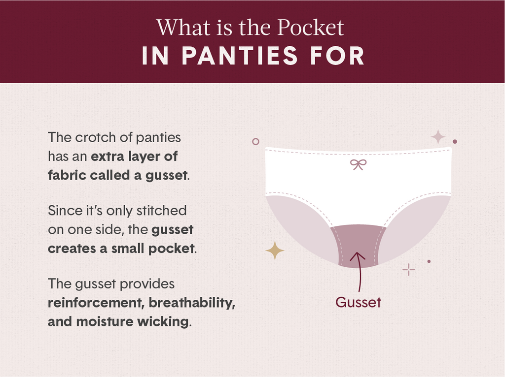 what is the pocket in panties for