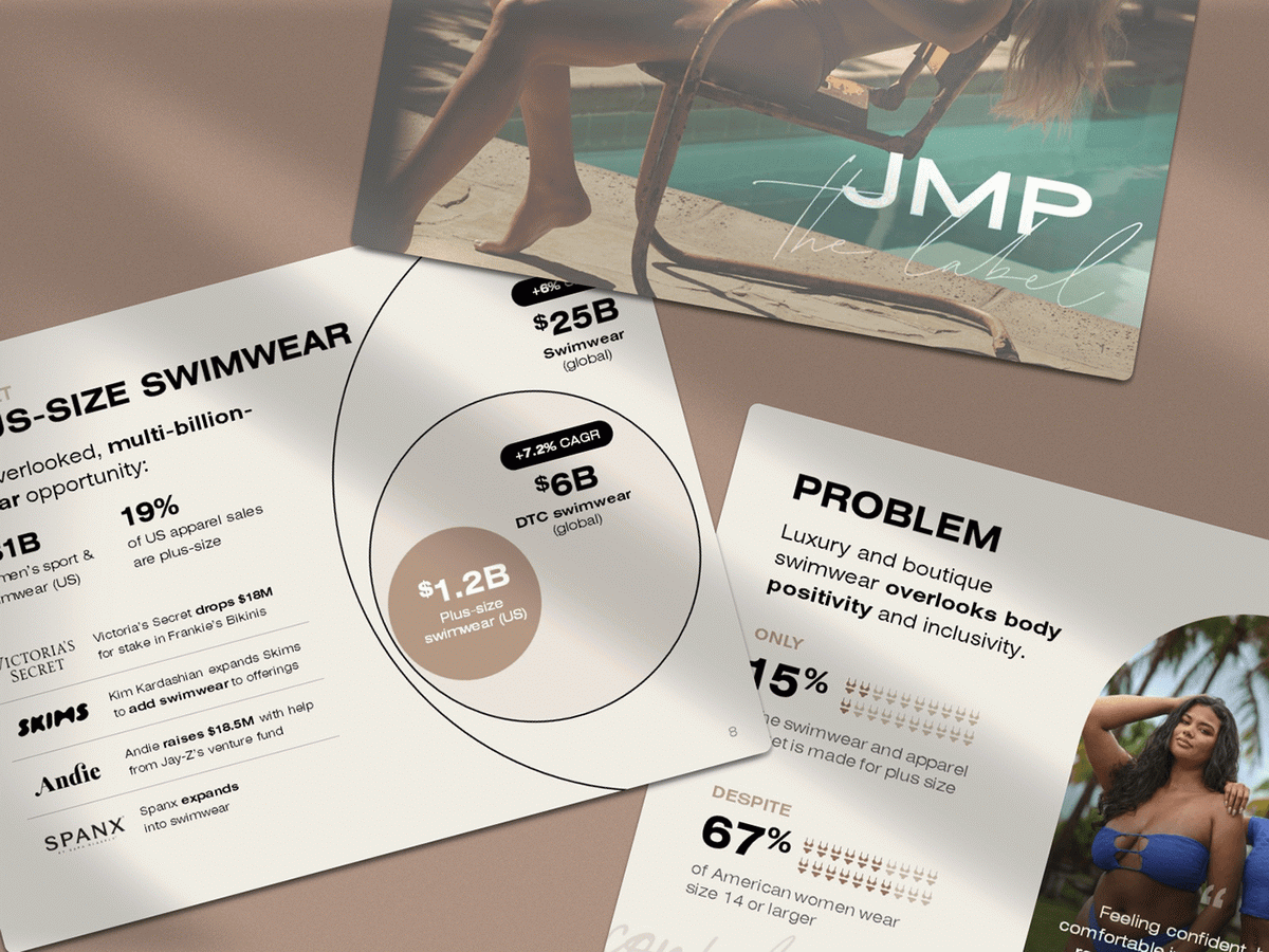 Jmp Sunwear 1