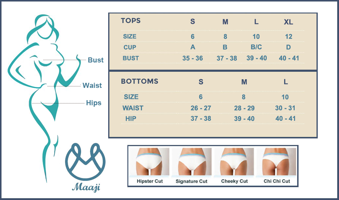 Maaji Swimwear Grand Chart