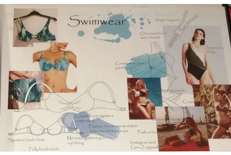Bikiní saga