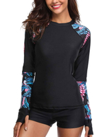 //a0.sofastcdn.cn/cloud/lqbprkrkllsrqkprkpmqjq/rash-guard-swimwear.jpeg