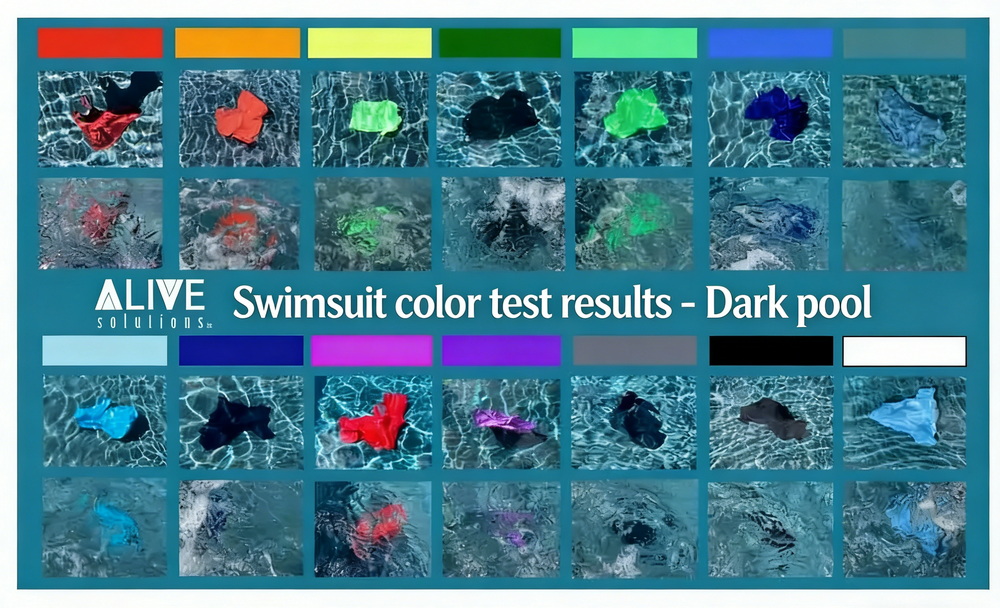 swimsuit color test results - dark pool