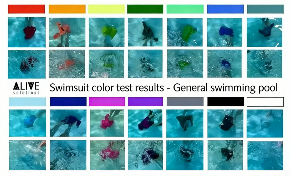 swimsuit color test results - standard pool