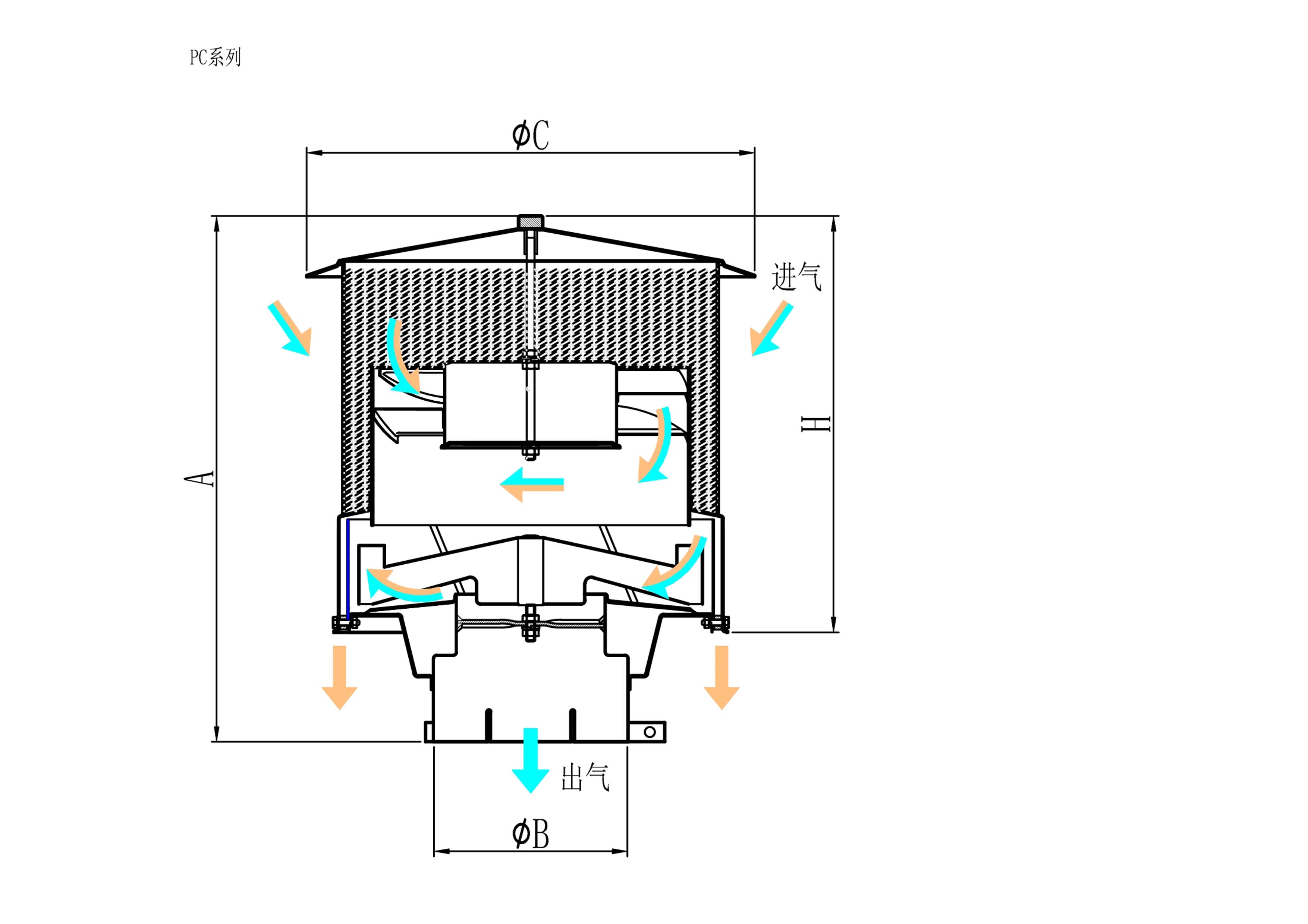 Installazione del prefiltro dell'aria centrifugo