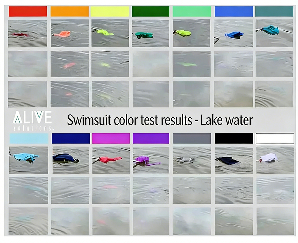 swimsuit color test results - lake